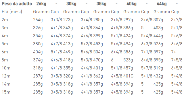  height=