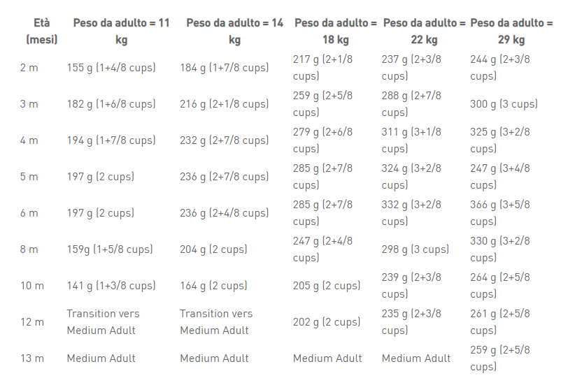  height=