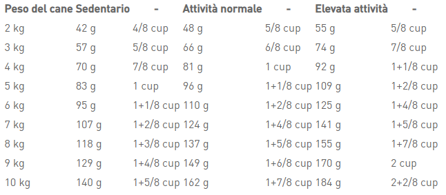 height=