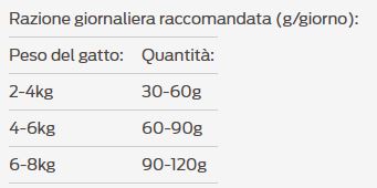 height=
