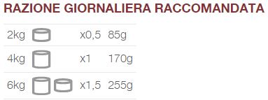  height=